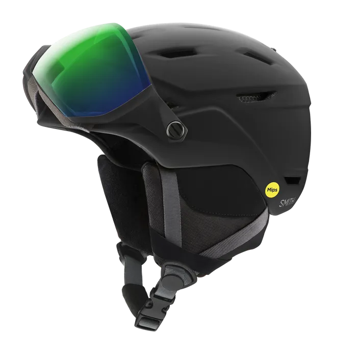 Survey MIPS Helmet